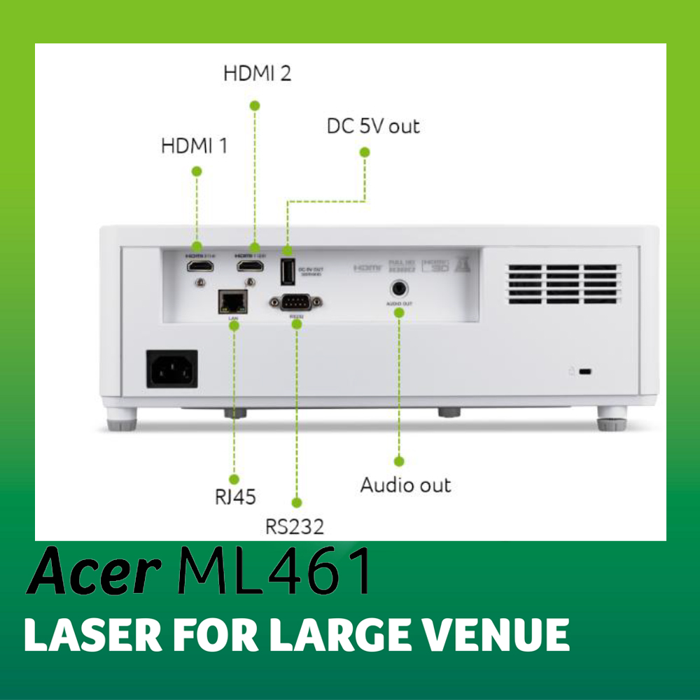 Acer ML461 รูปที่ 2